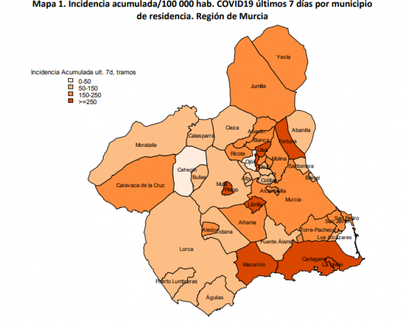 <span style='color:#780948'>ARCHIVED</span> - Murcia Covid update July 20: Hospital admissions in the Region skyrocket