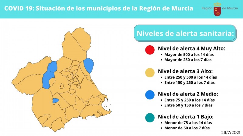 <span style='color:#780948'>ARCHIVED</span> - Covid restrictions in the Murcia region July 28 to August 3