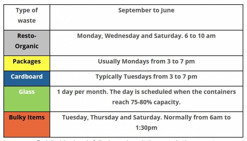 Condado de Alhama new waste collection schedule