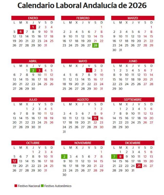Andalucía public holiday calendar 2026: These are the 12 national and regional festivos